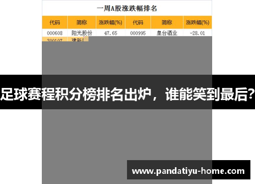 足球赛程积分榜排名出炉，谁能笑到最后？
